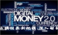 比特币区块链最新规模：