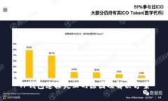 TP钱包连接失败的原因及解决方案