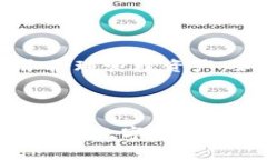 如何将欧易屎币成功提现
