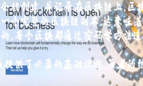 比特币与区块链的关系密切而重要。简而言之，比特币是一种数字货币，而区块链则是比特币的底层技术。

1. **比特币的定义**：
   比特币是一种去中心化的数字货币，由中本聪（Satoshi Nakamoto）在2009年提出。它允许用户通过互联网进行点对点的交易，而无需中介机构，如银行。

2. **区块链的定义**：
   区块链是一种分布式账本技术，具有透明、不可篡改和安全性高的特点。它由一系列按时间顺序连接的“区块”组成，每个区块中包含了一部分交易记录。

3. **比特币与区块链的关系**：
   - **交易记录**：每当比特币被发送或接收，一笔新的交易会被创建，并记录在区块链上。区块链确保这些交易是透明、可追溯的，并防止双重支付的可能性。
   - **去中心化**：比特币网络是去中心化的，每个用户都有一个完整的区块链副本，这意味着没有任何一个实体可以控制整个网络。
   - **安全性**：通过区块链的加密技术，比特币交易是安全的。每个区块都通过密码学方法连接在一起，确保了数据的安全性和完整性。

总结来说，比特币依赖区块链技术来运作，而区块链则为比特币提供了必要的基础设施。两者的结合使得比特币的使用变得安全和高效。