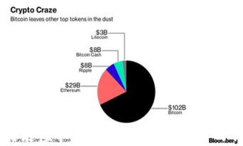 
掌握区块链虚拟币交易：新手必读的详尽指南