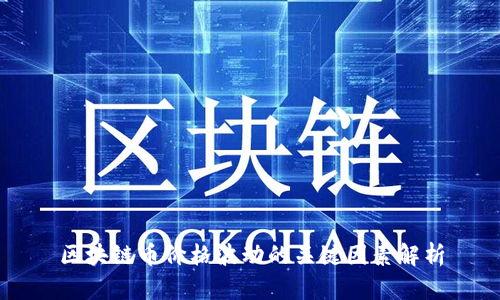 区块链币价格波动的关键因素解析