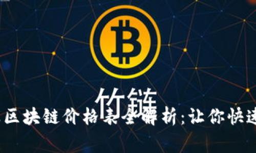 2023年逆水寒区块链价格表全解析：让你快速了解市场动态