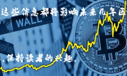   周四区块链最新消息：抓住行业动向，洞察未来机遇 / 

 guanjianci 区块链, 最新新闻, 行业动态, 投资趋势 /guanjianci 

---

引言：区块链行业的快速发展

在过去的几年里，区块链技术的迅猛发展吸引了全球投资者和行业专家的目光。作为一种创新的分布式账本技术，区块链正在重塑金融、供应链、医疗等多个行业。尤其是在周四，区块链行业传出了重磅消息，预示着这一领域或将迎来新的机遇。

一、最新消息概览

每周四，各大金融媒体和科技平台都会发布关于区块链的重要新闻。而这周四的消息尤其引人瞩目。从新的政策法规到技术创新，再到市场投资趋势，这些信息对希望在此领域投资或工作的专业人士来说至关重要。

二、政策法规的变化

本周四，某些国家发布了新的区块链相关政策，旨在促进技术创新与应用。这些政策不仅为区块链行业带来了更多的合规性，也为投资者提供了更多安全的投资环境。例如，某国的金融监管机构首次允许以区块链技术为基础的代币进行融资，这一政策的推出将有助于更多初创企业的资金筹集。

三、技术创新与发展

在技术层面，周四的新闻报道中突出了区块链技术在多个领域的应用。例如，某大型企业宣布将区块链应用于其供应链管理系统，从而提高透明度和追踪效率。这一创新意味着，消费者将能够实时了解他们购买产品的真实来源。

四、市场投资趋势分析

根据最新数据显示，周四出现了大批机构投资者重新关注比特币和以太坊等主要加密货币。这反映出市场对于加密货币未来前景的信心不断增强。金融分析师指出，这种投资热潮可能会持续，尤其是在全球经济不确定性加大的背景下，资产的多样化成为了投资者的重要策略。

五、行业专家的观点

面对市场和技术的快速变化，许多行业专家在周四发表了看法。他们强调了区块链对传统行业转型的重要性，并指出，企业应当尽早布局，以把握未来发展的先机。专家们普遍认为，未来几年内，区块链技术将会成为各行业创新的核心驱动力。

结论：把握区块链行业的机遇

综上所述，周四发布的区块链最新消息为我们描绘了一幅充满机遇和挑战的行业蓝图。从政策变化到技术创新，再到市场投资趋势，这些信息都将影响未来几年区块链行业的发展方向。对于企业及个人投资者而言，及时了解并把握这些信息，才能更好地适应未来的市场环境。

--- 

接下来，你可以根据这个大纲进行深入探讨和扩展，以达到2700字以上的内容要求。通过不同段落的安排可以让内容更加丰富多样，保持读者的兴趣。