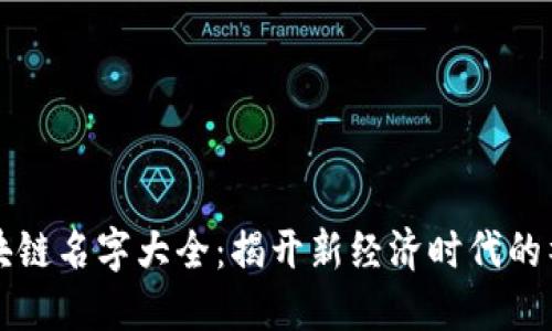 马云区块链名字大全：揭开新经济时代的神秘面纱