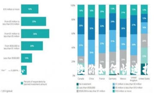 TP钱包丢失怎么办？一文教你如何快速报警与补救