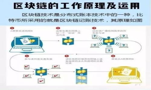 

如何应对TP钱包出事：用户应该采取的应急措施