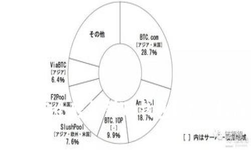 如何将NET代币安全转移到TP钱包？详尽指南与注意事项