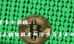 比特币（Bitcoin）本身是一