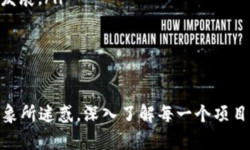 bianwei币圈到底用到了区块链吗？揭秘真相与应用/bianwei  
区块链, 币圈, 加密货币, 技术应用/guanjianci  

引言： 什么是币圈与区块链的关系  
在当今的金融科技浪潮中，币圈与区块链技术的互动发展引起了全球的关注。币圈，顾名思义，主要指的是与加密货币相关的生态系统，而区块链则是加密货币的核心技术之一。那么，币圈到底用到了区块链吗？这个问题对于投资者、新手和业余爱好者来说都至关重要。  
在这一篇文章中，我们将深入探讨币圈与区块链的实际应用，揭示这两者之间的关系，并分析区块链技术在币圈中的发挥。”  

第一部分：区块链的基础知识  
要理解币圈是否真正利用了区块链，我们首先需要掌握区块链的基本概念。区块链是一种去中心化的分布式账本技术，每一个区块都存储了一定量的交易数据，并通过加密算法与前一个区块相连。这样形成了一条链，确保信息的安全与透明。  
区块链的特点包括不可篡改性、透明性与去中心化。正是这些特点，让区块链成为了加密货币的基石。  

第二部分：币圈中的区块链应用  
很多人提到币圈，首先想到的就是比特币、以太坊等数字货币。它们的交易背后都是建立在区块链技术之上的。  
让我们看几个具体的例子以了解币圈如何利用区块链：  
ul  
    li比特币：作为第一个也是最著名的加密货币，比特币交易的每一步都依靠区块链技术来确保其安全和有效性。/li  
    li以太坊：不同于比特币，以太坊不仅是一个加密货币，它更是一个去中心化的平台，允许开发者在区块链上构建智能合约和去中心化应用程序。/li  
    liRipple：Ripple专注于全球支付解决方案，通过其区块链技术帮助银行和金融机构实现快速、安全的跨境付款。/li  
/ul  

第三部分：币圈中的区块链技术的好处  
区块链在币圈的应用不仅提供了新的投资渠道，更多的是带来了以下几方面的好处：  
ul  
    listrong安全性：/strong所有的交易记录都是加密的，并且都被记录在多个节点上，确保了安全防护。/li  
    listrong透明性：/strong每一笔交易都可以被所有人查看，极大地提升了交易的透明度。/li  
    listrong去中心化：/strong没有中央机构对其进行控制，降低了单一故障点的风险。/li  
/ul  

第四部分：币圈中的各种骗局与风险  
尽管区块链技术为币圈带来了很多积极的变化，但币圈也并非风平浪静，特别是各种投资骗局层出不穷。许多项目以区块链之名却并未真正运用其技术。例如，某些“空气币”只是在炒作，而没有实际的技术支撑。  
这提醒我们，在进入币圈时必须保持警惕，不仅要关注项目的宣传，更要深入分析其底层技术。如何判断一个项目是否真正用到了区块链技术呢？仔细阅读白皮书、审视项目团队以及进行尽职调查都是必不可少的环节。  

第五部分：区块链技术的未来发展与币圈的前景  
随着技术的不断演进，区块链的应用正变得更加多样化。在币圈内，除了传统的加密货币交易，越来越多的去中心化金融（DeFi）、非同质化代币（NFT）等创新形式相继出现，这些都展示了区块链技术广阔的应用前景。  
这里有几个值得关注的未来趋势：  
    ul  
        listrong跨链技术的兴起：/strong不同区块链之间的互操作性将成为未来的重要挑战和发展方向。/li  
        listrong监管的完善：/strong随着币圈的发展，各国监管政策将逐渐完善，这将为币圈的合规发展铺平道路。/li  
        listrong关注社会影响：/strong随着区块链的推广应用，要重视其对社会、环境等方面的影响，推动可持续的发展。/li  
    /ul  
  

结论：币圈与区块链的真实关系  
综上所述，币圈确实大量运用了区块链技术，这是其基础所在。然而，在这个复杂的领域中，我们仍需保持警惕，不能被表象所迷惑，深入了解每一个项目的实际应用和技术背景才是最重要的。未来区块链究竟会如何再次塑造币圈，这将是一个值得持续关注的话题。