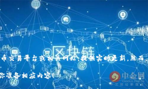 区块链诺贝尔币的价格会随着市场的波动而变化，因此获取最新价格的最佳途径是查看专业的加密货币交易平台或相关网站，提供实时更新。然而，在此，我可以向你提供一个关于加密货币和区块链的概述，涵盖投资、交易及其未来发展等方面的话题。

如果你需要我为你撰写一篇关于“区块链与加密货币投资”的文章，或其他相关话题，请告诉我，我将为你准备相应内容！