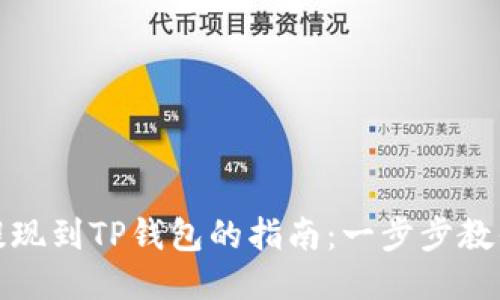 轻松提现到TP钱包的指南：一步步教你操作