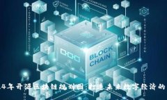 2024年开源区块链规划图：