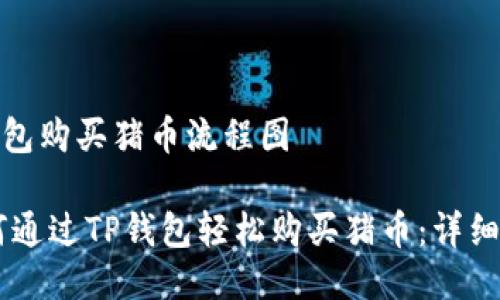 # T P钱包购买猪币流程图

## 如何通过TP钱包轻松购买猪币：详细流程图解