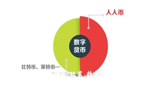 吉林区块链最新动态：政策、技术与应用全解析