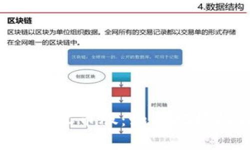 投资区块链PAYC币股：如何把握机遇与风险？