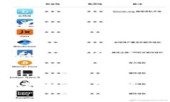 关于“电脑可以登TP钱包吗