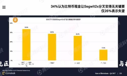 合规区块链指引：比特币在法律框架下的应用与挑战