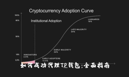 如何成功代理TP钱包：全面指南