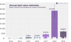 TP钱包不同链同步：一站式