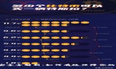  TP钱包资产安全全解析：