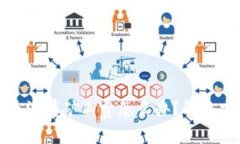 Tp钱包充币没有矿工费怎么