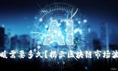 比特币回暖需要多久？揭