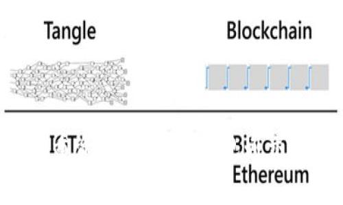 在现阶段，TP钱包（TokenPocket）是一款非常流行的多链钱包，广泛用于数字资产的存储、管理和交易。关于“TP钱包可以直接交易吗”这个问题，答案是复杂的，因为它取决于您具体的需求和使用场景。下面将详细分析TP钱包的功能和如何在TP钱包中进行交易。

### 可以直接交易吗？

TP钱包本身并不提供交易所那样的集中式交易功能，但它允许用户通过去中心化交易所（DEX）直接在钱包内进行交易。用户可以通过与以太坊、币安智能链等兼容的区块链交互实现代币的交换，这是其主要交易方式之一。

### TP钱包的交易功能

1. **去中心化交易**：
   - 用户可以通过TP钱包访问去中心化交易所（例如Uniswap、PancakeSwap等），这些平台允许用户直接通过智能合约进行加密货币的交易。
   - 交易过程无需第三方干预，透明且安全。

2. **代币交换**：
   - TP钱包支持多种数字资产的直接交换。用户可以选择想要交易的代币，并按照当前的汇率进行交换。
   - 此外，钱包内置的Swap功能使得交易变得更加便捷。

3. **跨链交易**：
   - TP钱包支持多链功能，这意味着您可以在不同区块链之间进行资产的转换和交易，例如从以太坊到币安智能链。

### 如何在TP钱包中进行直接交易？

1. **下载和安装TP钱包**
   - 首先，确保您下载了官方版本的TP钱包应用程序，并完成安装。

2. **创建或导入钱包**
   - 如果您是新用户，您需要创建一个新钱包并备份助记词或私钥。如果您已有钱包，可以直接导入。

3. **充值资金**
   - 向您的TP钱包中充值所需交易的数字资产。您可以通过其他交易所或钱包将资产转移到TP钱包。

4. **使用Swap功能**
   - 在TP钱包主界面，找到Swap或交易选项，选择您要交易的货币对。
   - 输入您想要兑换的金额，系统将显示当前汇率和预计获得的代币数量。

5. **确认交易**
   - 核对交易信息无误后，确认交易。注意查看网络费用（Gas fee），确保您的钱包中有足够的资金支付费用。

6. **等待交易完成**
   - 交易请求提交后，您可以在钱包的交易记录中查看状态。

### TP钱包的优势与挑战

#### 优势：

1. **控制权**：
   - 用户对自己的资产拥有完全的控制权，私钥不存储在任何中心化平台。

2. **多链支持**：
   - 支持多个主流区块链，用户可以方便地在不同区块链上交易和转账。

3. **安全性**：
   - 采用多层安全保护措施，增强用户资产的安全性。

#### 挑战：

1. **用户体验**：
   - 缺乏集中式交易平台的直观和便捷性，特别对于新手用户而言，操作可能略显复杂。

2. **交易费用**：
   - 由于是基于智能合约的交易，高峰时段可能存在较高的Gas费用。

3. **市场波动**：
   - 加密市场价格波动剧烈，需要用户有一定的市场判断能力。

### 总结

TP钱包尽管不提供传统意义上的集中式交易功能，但通过其去中心化的特性，用户仍然可以安全、便捷地进行代币交易。用户在使用TP钱包进行交易时，需注重资产安全，合理规划交易策略，以应对市场波动和潜在风险。总的来看，TP钱包为用户提供了一种灵活、安全的数字资产管理和交易方式，适合希望参与去中心化金融（DeFi）的用户。