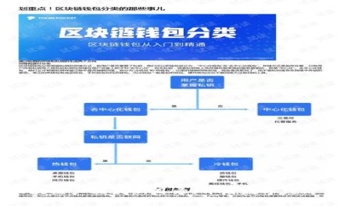 江苏区块链产品最新目录：开启数字经济新篇章
