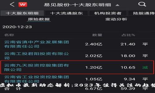 区块链虚拟币最新动态解析：2023年值得关注的趋势与机会
