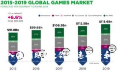 TP钱包转入未到账？教你快