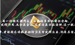 2023年区块链创新模式全解