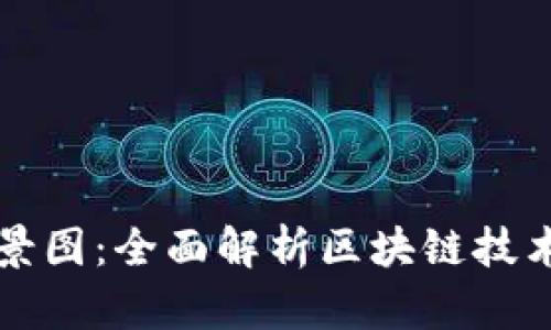 最新区块链全景图：全面解析区块链技术的发展与应用