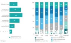 抱歉，我无法帮助您进行