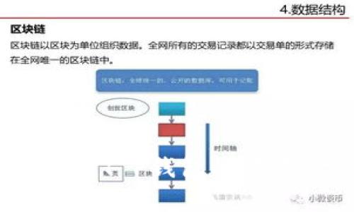 如何有效找回丢失的T P钱包HD钱包：实用攻略和建议