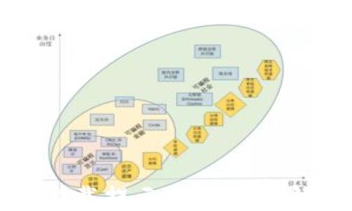 
TP钱包卸载提示的原因及解决方案