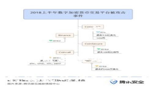 bias/bias

区块链, 补贴政策, 产业发展, 政府支持/guanjianci

引言: 区块链补贴政策的重要性
在全球科技迅猛发展的今天，区块链作为一种具有颠覆性潜力的技术，逐渐渗透到各个行业。而为了推动区块链技术的应用，各国政府纷纷制定了相关的补贴政策。那些渴望在区块链领域取得成功的企业，如何利用这些政策呢？本文将深入探讨最新的区块链补贴政策及其对产业发展的影响。

一、什么是区块链补贴政策？
区块链补贴政策是指政府为了促进区块链技术的发展与应用，向相关企业、科研机构或个人提供的财政资助和政策支持。这些政策可能涉及资金补助、税收减免、研发支持等多个方面，其目的在于降低技术革新所需的成本，激励更广泛的应用场景出现。

二、区块链补贴政策的背景
随着数字经济的崛起，各国纷纷意识到区块链技术在提高产业效率、保护数据安全和促进金融创新等方面的巨大潜力。以中国为例，国家层面越来越重视区块链的发展，提出“区块链 ”战略，旨在推动传统产业的转型升级。在这样的背景下，相关的补贴政策应运而生，成为了行业发展的助推器。

三、区块链补贴政策的主要内容
1. **资金支持**: 政府通过设立专项基金，向符合条件的区块链项目提供资金支持。这些资金通常用于技术研发、市场推广以及成果转化等环节。
2. **税收优惠**: 一些地区会对区块链企业实施税收减免。例如，企业所得税的降低或增值税的轻减，可以直接降低企业运营成本，提高市场竞争力。
3. **技术服务补贴**: 政府还可能为区块链企业提供技术咨询和服务补贴，帮助企业更好地进行技术研发和市场开拓。
4. **人才支持**: 各种形式的培训和职业教育项目也可能受到资金支持，以培养区块链人才，推动行业的发展。

四、区块链补贴政策的实施现状
根据各地区发布的政策，我们可以看到，区块链补贴政策的实施在不同地区有着不同的具体表现。例如，在某些城市，政府推出了专项奖励措施，鼓励初创企业进行创新探索；而一些成熟的区块链企业也能享受到更高层次的支持机制。这些政策的实施现状，为区块链企业的发展提供了更为良好的环境。

五、区块链补贴政策的未来趋势
随着区块链技术的不断成熟，我们可以预见，未来的补贴政策将更加注重公平性与精准性。政府可能会针对不同发展阶段的企业，提供明确的支持分类。同时，随着国际竞争的加剧，各国也在不断自己的补贴政策，以吸引更多的优秀区块链项目落户本国。

六、怎样利用区块链补贴政策？
想要成功获取补贴政策的支持，企业需要首先明确自身的市场定位，并积极关注政府的政策动向。同时，通过撰写高质量的申请报告，阐明区块链项目的市场前景、技术创新和社会价值，往往能提高获得支持的几率。此外，建立良好的政府关系，也能为后期的项目推动和政策支持奠定基础。

七、总结
区块链补贴政策无疑是推动产业发展的重要助力。在全球科技竞争加剧的背景下，政府的支持将为区块链项目的成长提供充足的养分。理解和利用这些政策，既是企业发展的需要，又是行业繁荣的重要推动力。

上述内容仅为概述，详细的解读和丰富的实例还需要结合具体的政策文件及行业动态来进一步展开和探讨。在这个快速变化的科技时代，保持敏锐的洞察力和政策信息的及时跟进，将为区块链相关从业者带来一片光明的盎然春景。