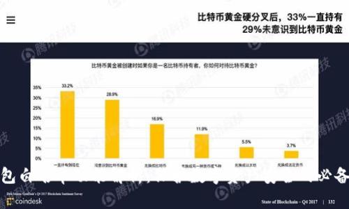TP钱包白名单功能解析：保护数字资产安全的必备工具