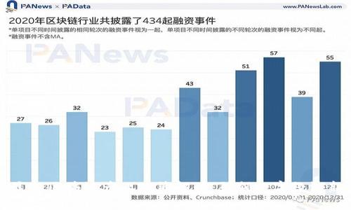 山东最新区块链产业政策解读:引领数字经济新潮流