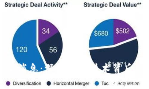 区块链分配最新消息：深度解读技术背后的利益分配机制