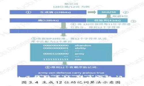 对社会有用的区块链币种：解决实际问题的数字货币