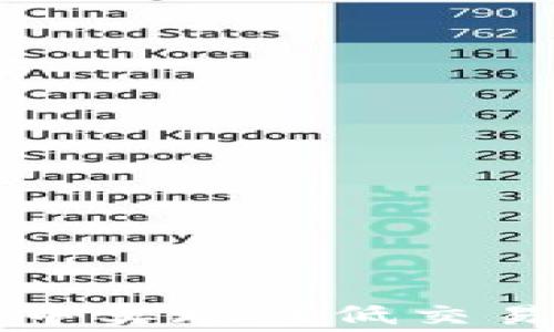 
如何在TP钱包中实现最低交易手续费的窍门