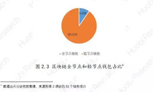 如何获取最新版区块链源码，解决开发者的痛点