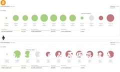TP钱包升级失败的原因及解