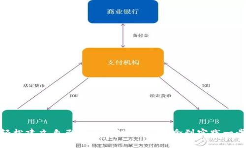 如何轻松建立自己的区块链币：从概念到实践一步到位
