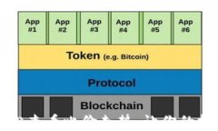 TP钱包如何轻松查看比价走