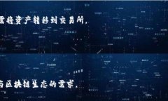 TP钱包是一个多链钱包，支