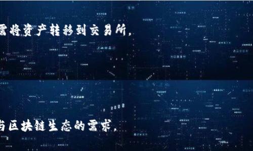 TP钱包是一个多链钱包，支持各种加密货币和区块链资产。其主要功能包括安全存储、管理公私钥、发送和接收加密货币、参与去中心化金融（DeFi）、交易所的集成等。TP钱包通常具有用户友好的界面，允许用户便捷地进行各种数字资产的操作。

TP钱包的其他特点还包括：

1. **多链支持**：支持多种区块链，如以太坊、波卡等，让用户可以在一个平台上管理不同的资产。
  
2. **安全性**：采用多种安全措施，包括私钥本地存储和加密，保障用户资产安全。
  
3. **去中心化交易**：提供去中心化交易所（DEX）功能，用户可以直接在钱包中进行资产兑换，无需将资产转移到交易所。
  
4. **用户友好**：界面简洁易懂，适合各种技能水平的用户，无论是新手还是资深玩家。

5. **社区和教育支持**：通常会有丰富的资源帮助用户了解区块链和加密货币的相关知识。

总的来说，TP钱包是一个适合广大数字货币用户的多功能工具，能够满足日常交易、资产管理及参与区块链生态的需求。