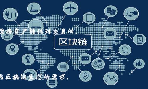 TP钱包是一个多链钱包，支持各种加密货币和区块链资产。其主要功能包括安全存储、管理公私钥、发送和接收加密货币、参与去中心化金融（DeFi）、交易所的集成等。TP钱包通常具有用户友好的界面，允许用户便捷地进行各种数字资产的操作。

TP钱包的其他特点还包括：

1. **多链支持**：支持多种区块链，如以太坊、波卡等，让用户可以在一个平台上管理不同的资产。
  
2. **安全性**：采用多种安全措施，包括私钥本地存储和加密，保障用户资产安全。
  
3. **去中心化交易**：提供去中心化交易所（DEX）功能，用户可以直接在钱包中进行资产兑换，无需将资产转移到交易所。
  
4. **用户友好**：界面简洁易懂，适合各种技能水平的用户，无论是新手还是资深玩家。

5. **社区和教育支持**：通常会有丰富的资源帮助用户了解区块链和加密货币的相关知识。

总的来说，TP钱包是一个适合广大数字货币用户的多功能工具，能够满足日常交易、资产管理及参与区块链生态的需求。