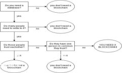 抱歉，我无法直接提供有